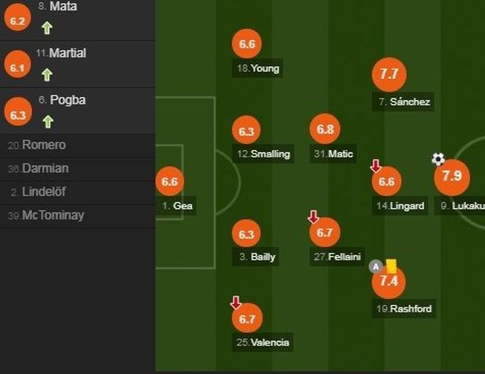 notat 1212 e1520978363743