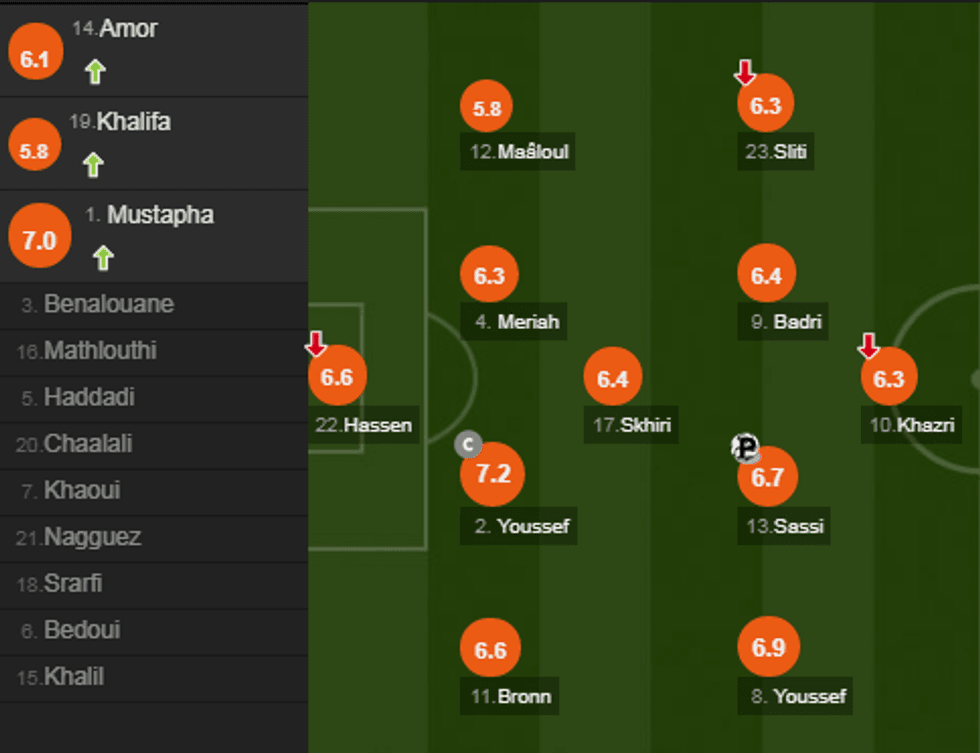 notat angli e1529352545622