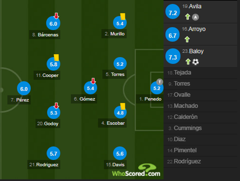 notat anglia 1 e1529849791620