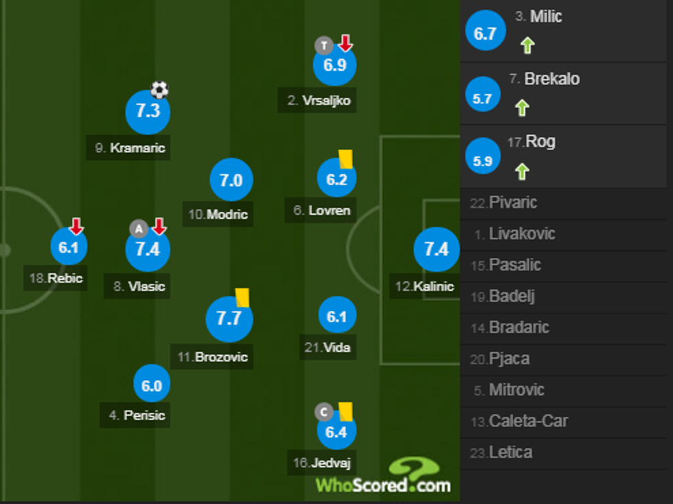 notat anglia 1 e1542557500186