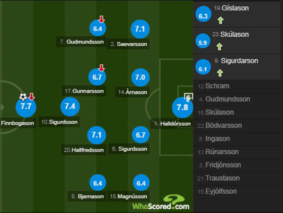 notat argjentina 1 e1529161772177