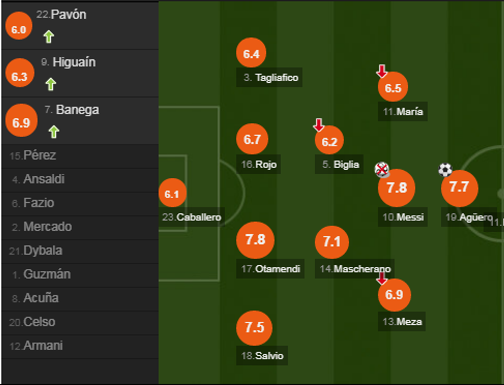 notat argjentina e1529161755549