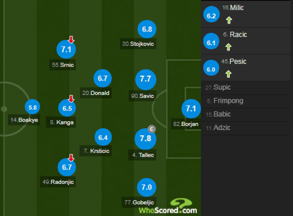 notat arsenal 1 e1509661323324