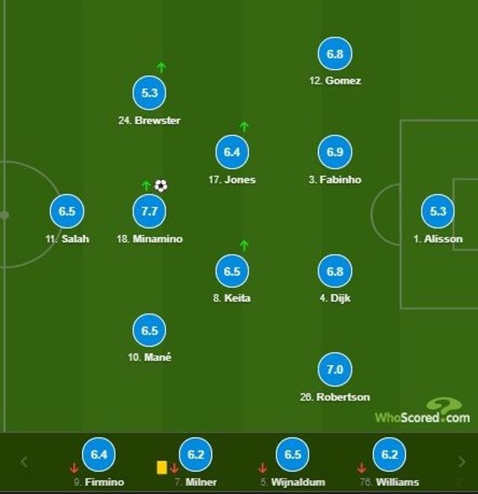 notat arsenal 1 e1598724234899