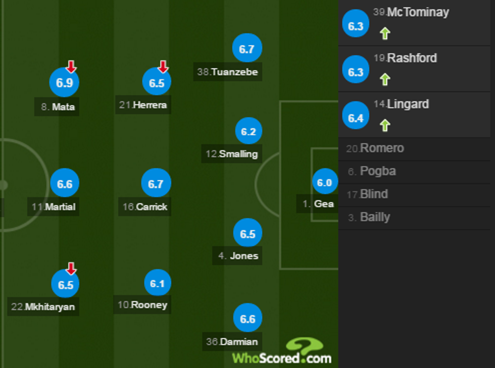 notat arsenali 1 e1494176601152