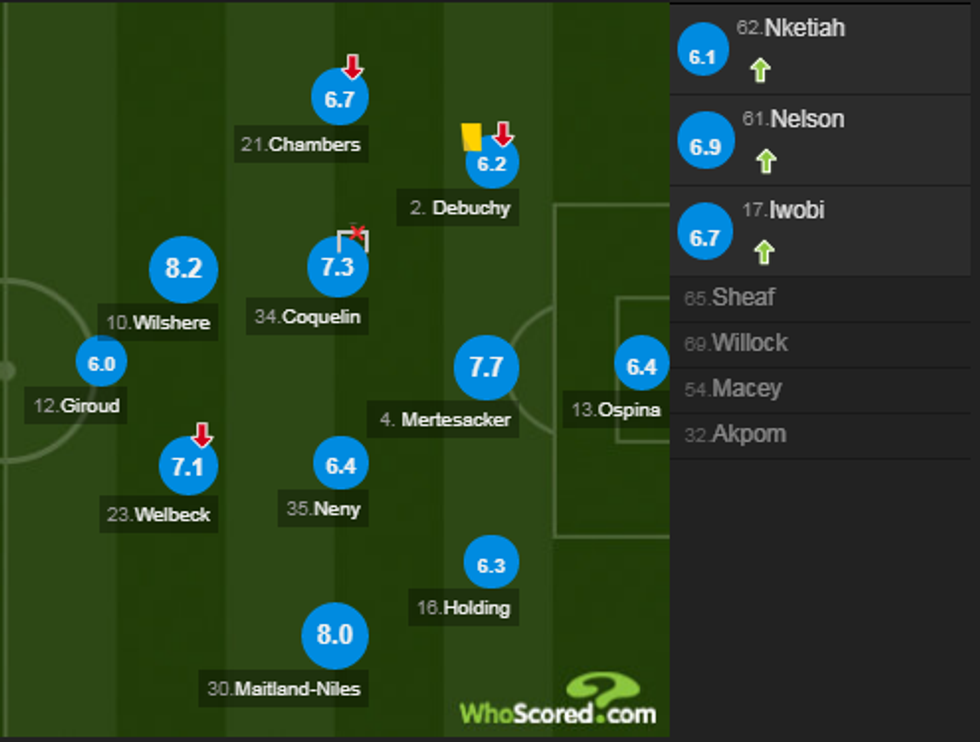 notat arsenali 1 e1511467672807