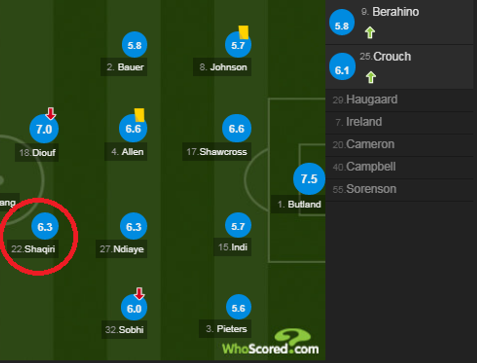 notat arsenali 1 e1522593551994