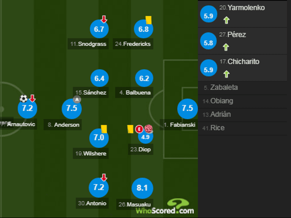 notat arsenali 1 e1535213352936