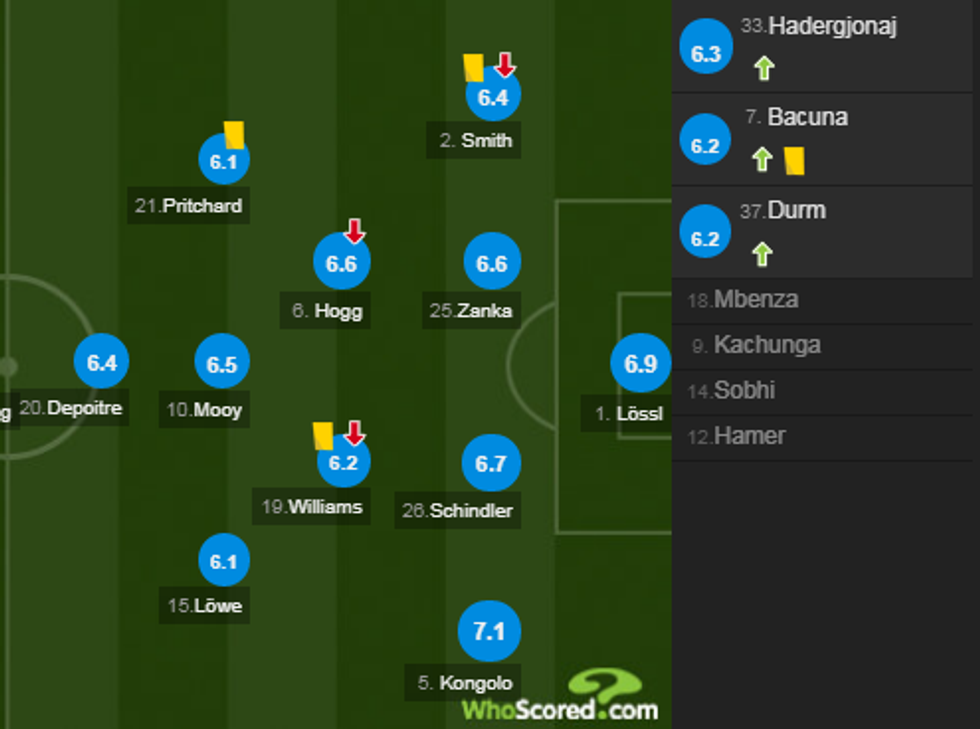 notat arsenali 1 e1544291082638