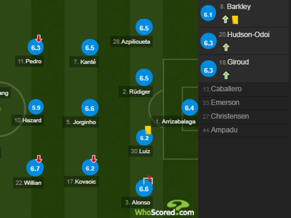 notat arsenali 1 e1547926509970