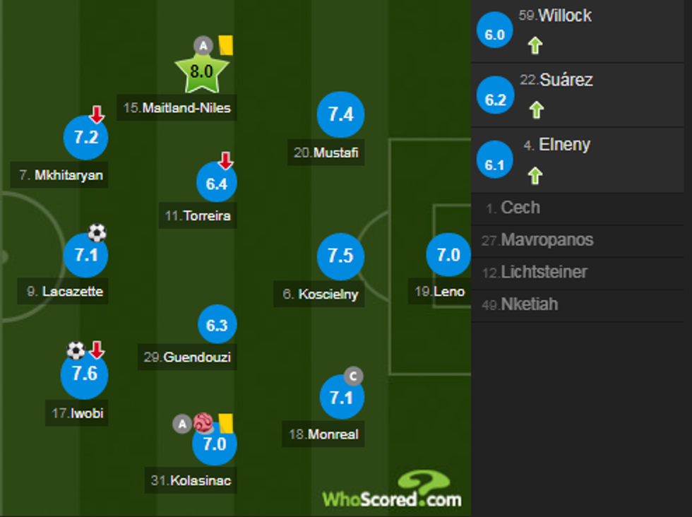 notat arsenali 1 e1549734525125