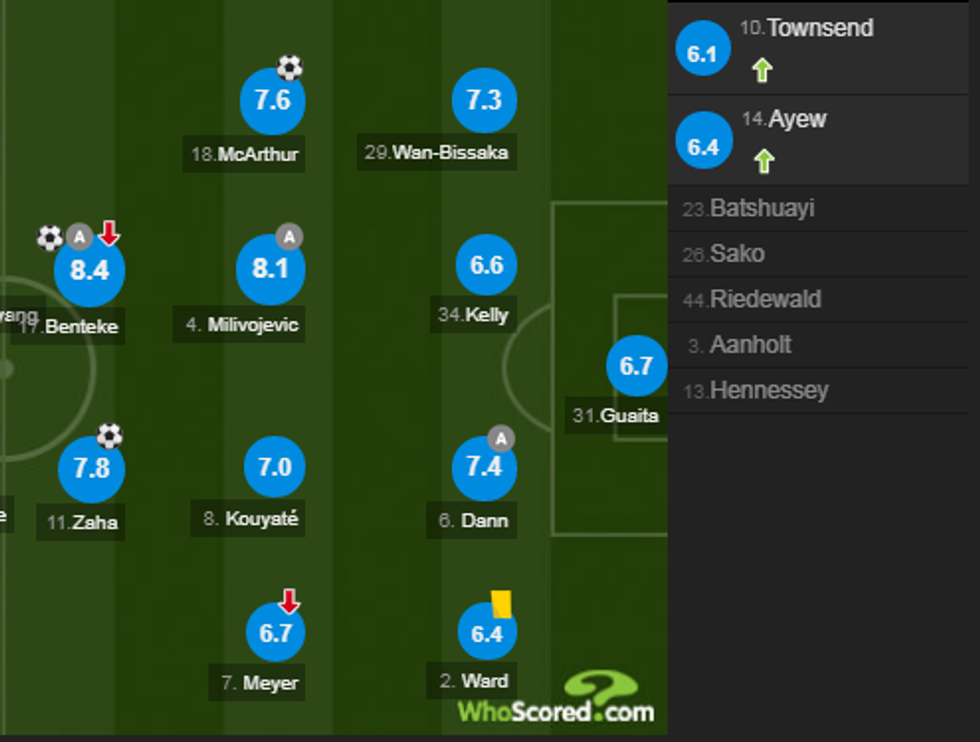 notat arsenali 1 e1555866520188