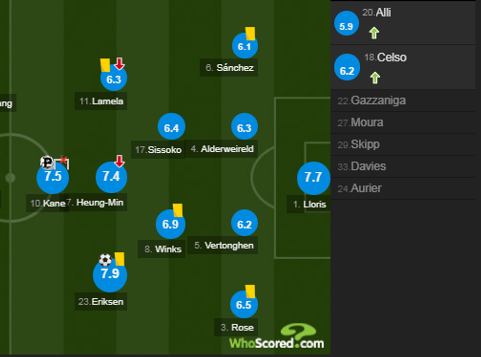 notat arsenali 1 e1567359170904