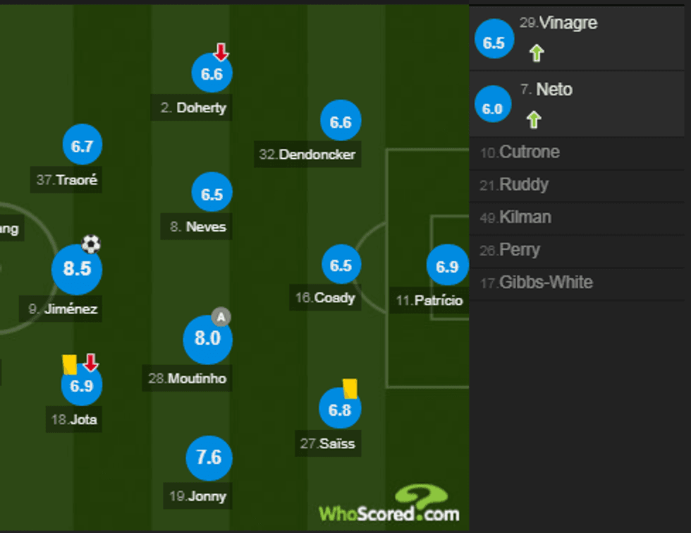 notat arsenali 1 e1572714705798