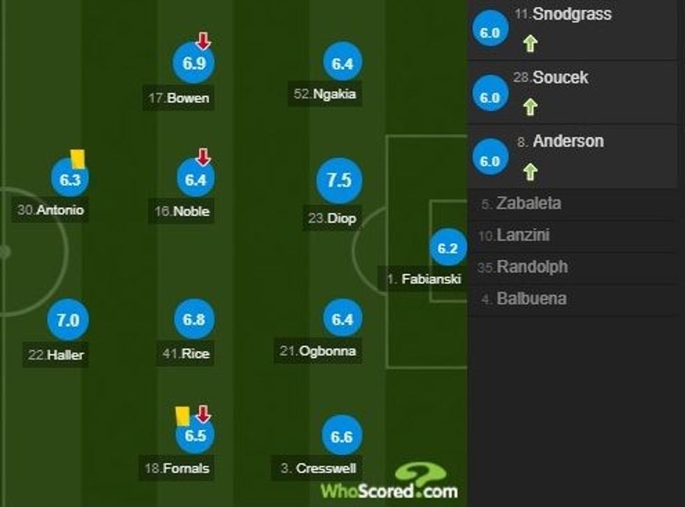 notat arsenali 1 e1583600712146