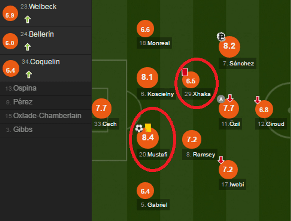 notat arsenali 2 e1485102430935