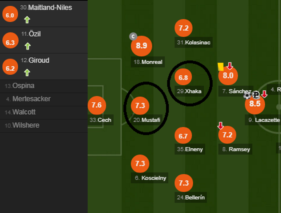 notat arsenali 2 e1506373531242