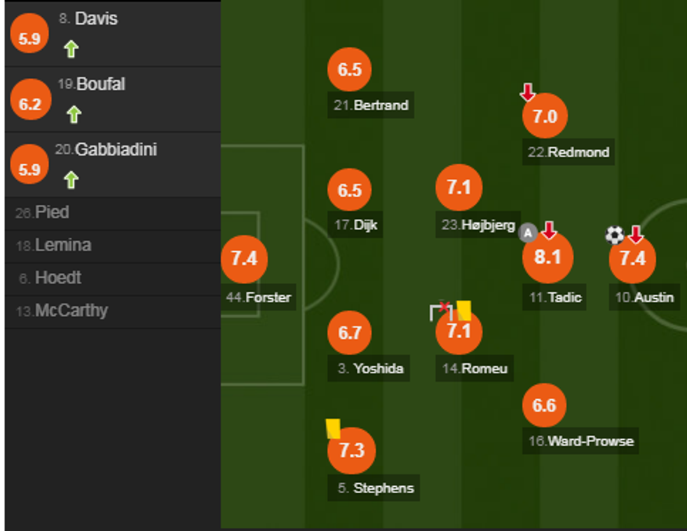 notat arsenali 2 e1512914893720