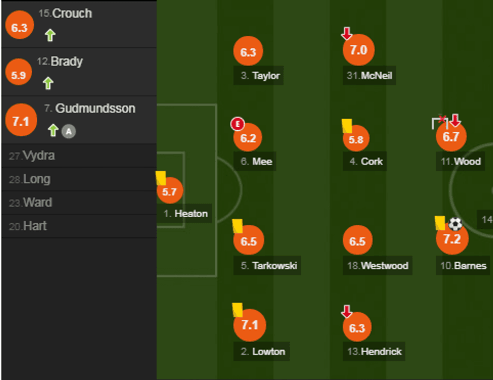 notat arsenali 2 e1557678095955