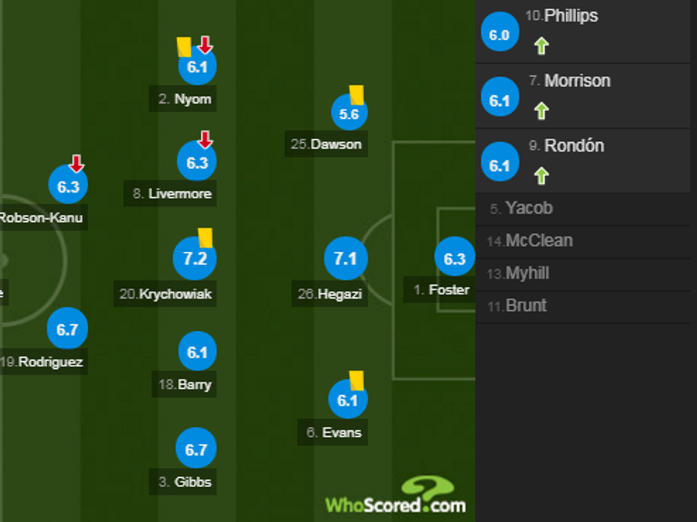 notat arsenali 3 e1506373604132