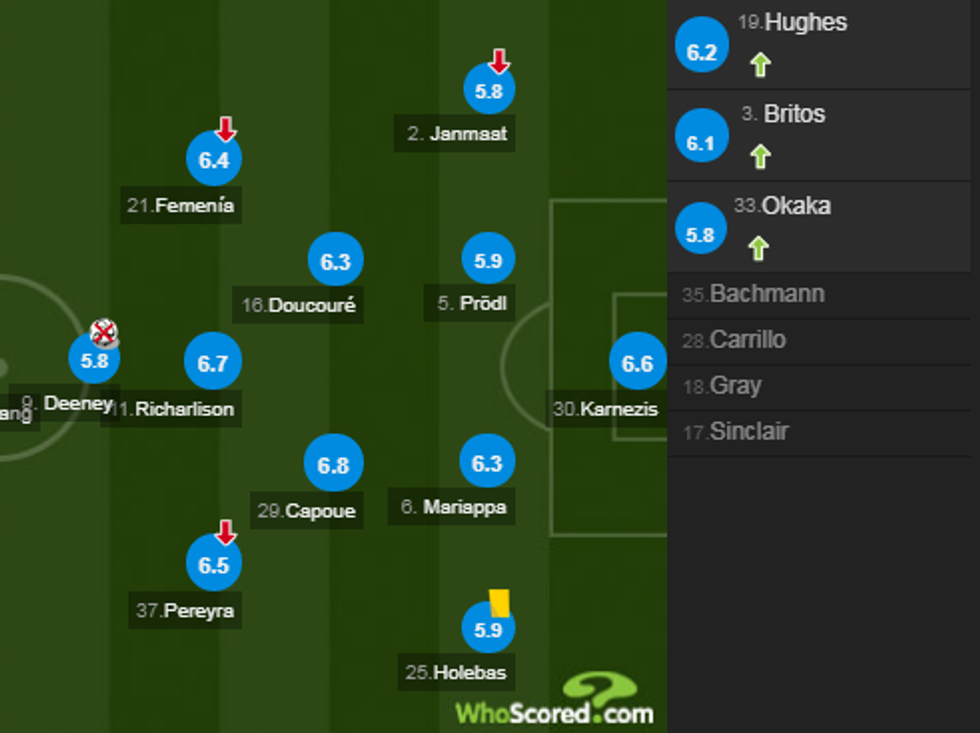 notat arsenali 3 e1520782926385