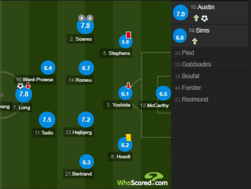 notat arsenali 3 e1523201649681