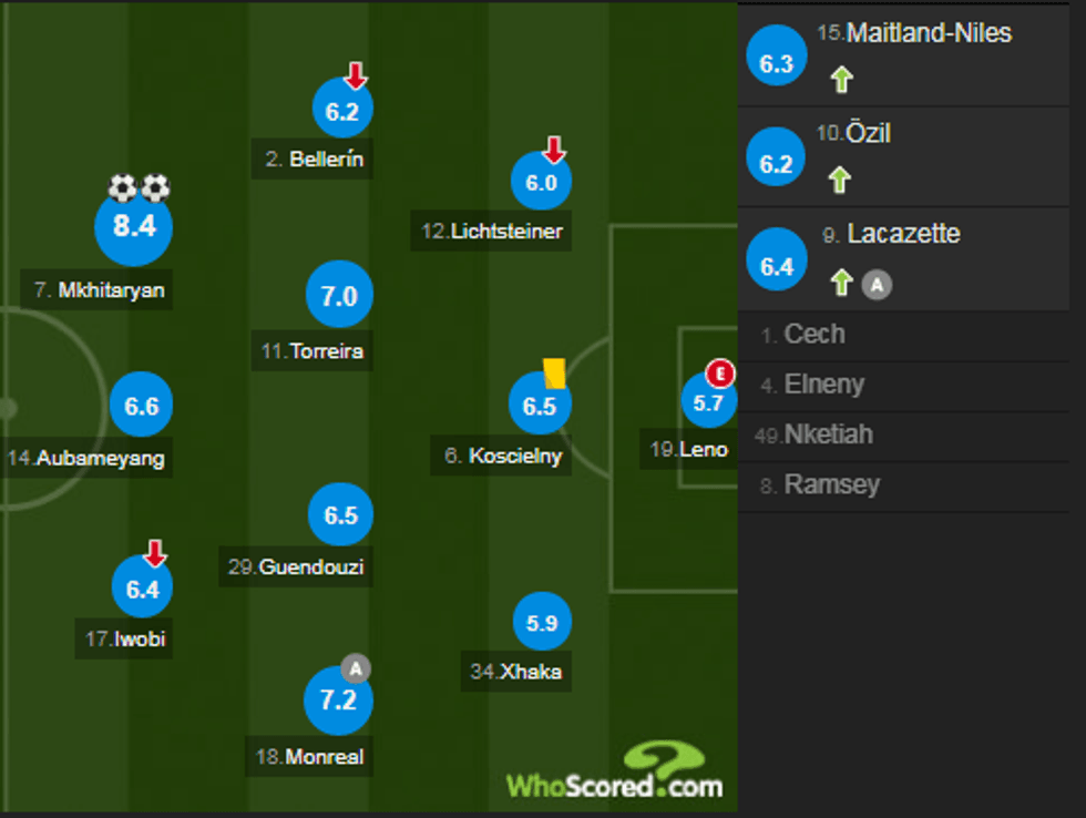 notat arsenali 3 e1544975335470