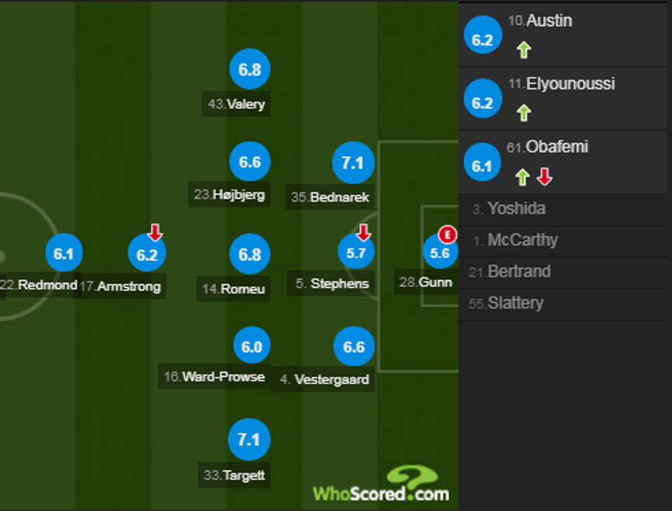 notat arsenali 3 e1551024483843