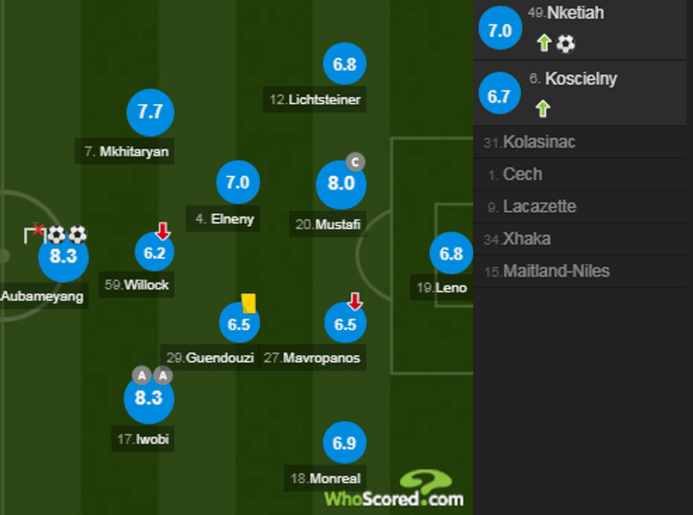 notat arsenali 3 e1557678130794