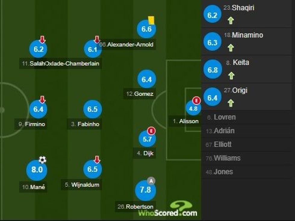 notat arsenali 3 e1594847903438