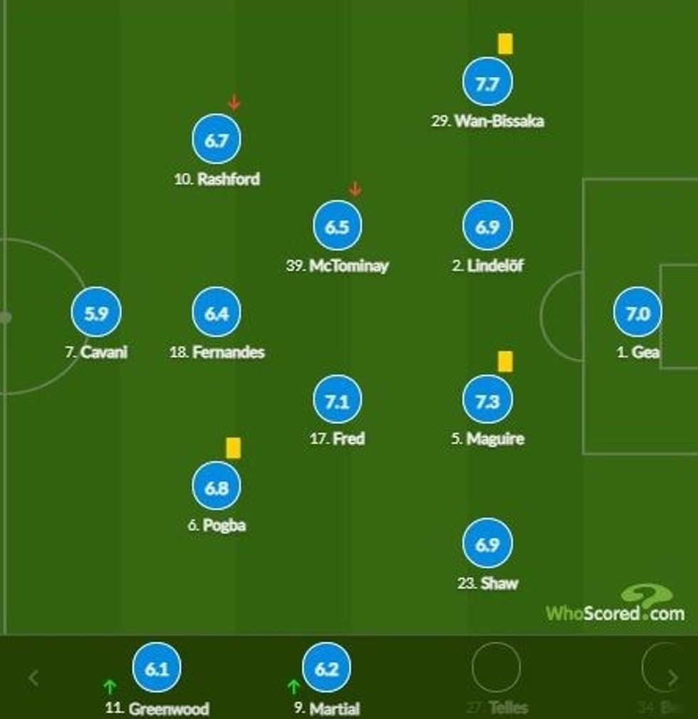 notat arsenali 3 e1612035855825