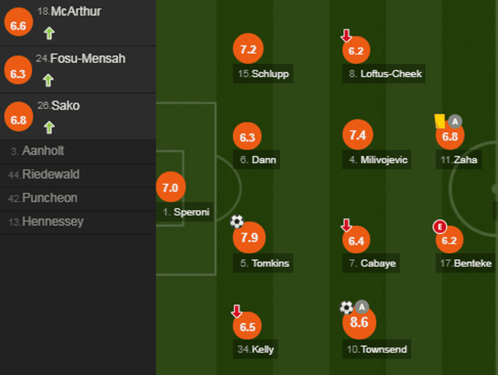 notat arsenali 4 e1514498899744