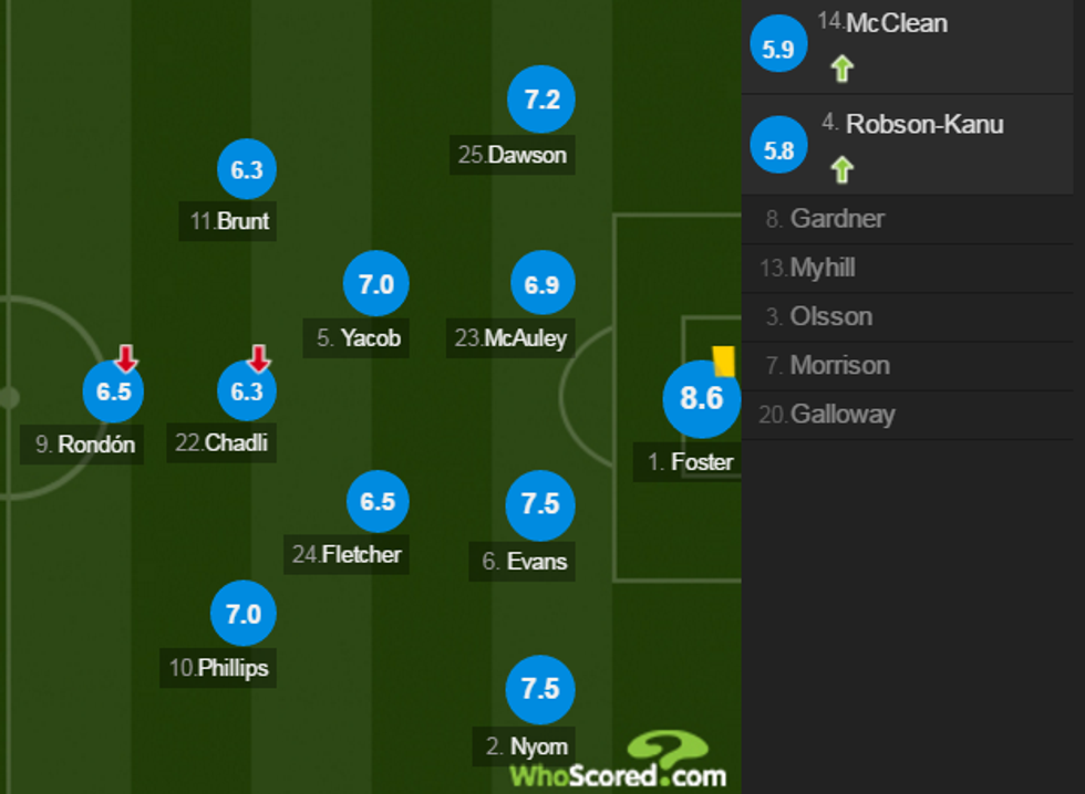 notat arsenali 6 e1482772957174