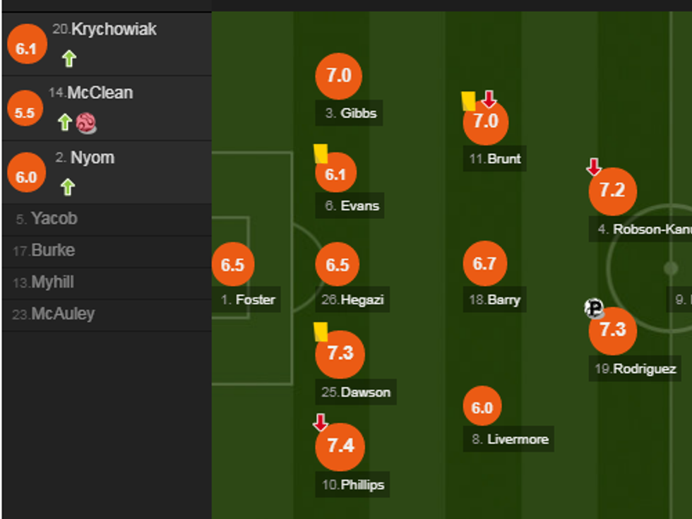 notat arsenali 6 e1514745772343