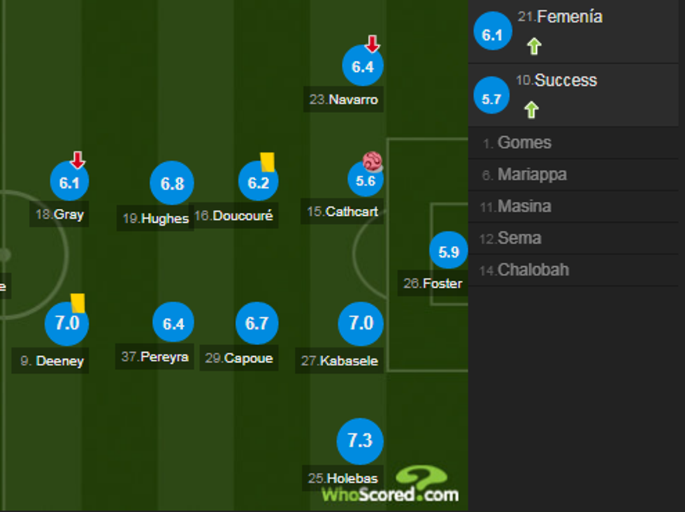 notat arsenali 6 e1538237000546