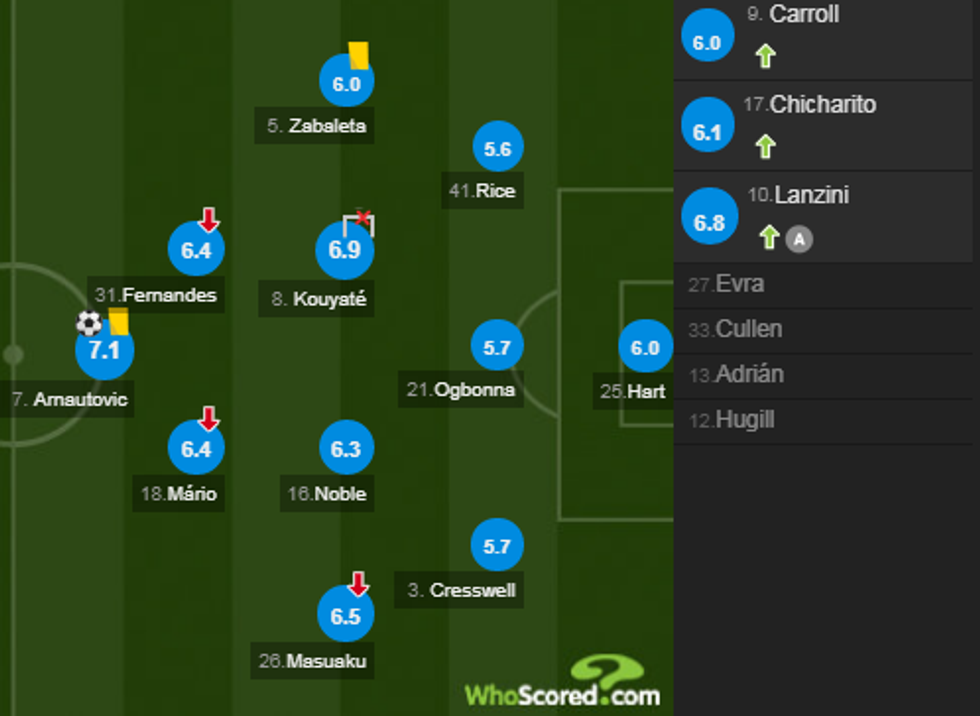 notat arsenali 7 e1524407748524