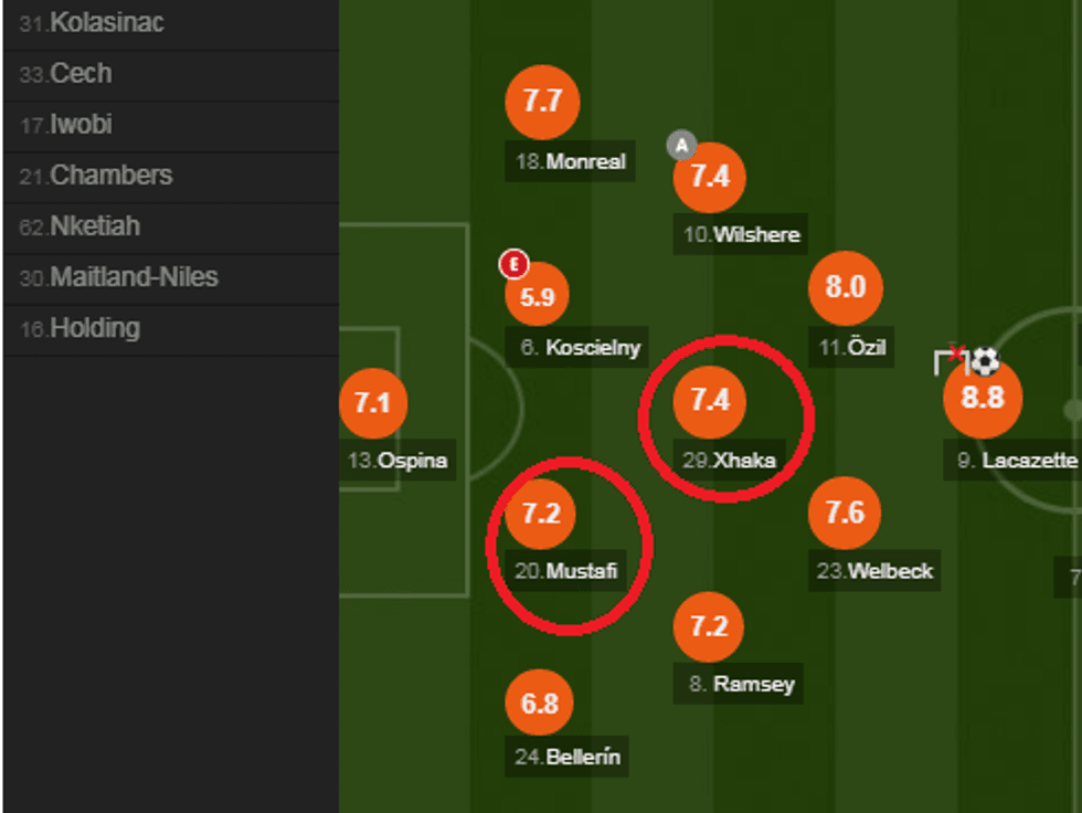 notat arsenali 8 e1524777189577