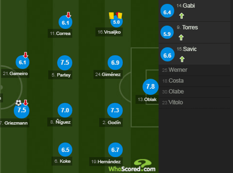 notat arsenali 9 e1524777203994