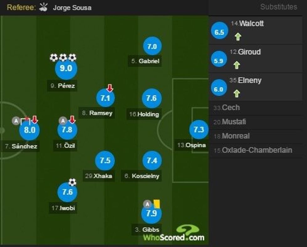 notat-arsenali-baseli-12