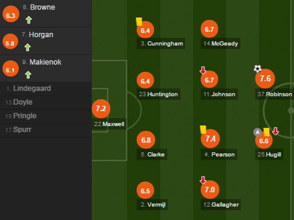 notat arsenali e1483818073253