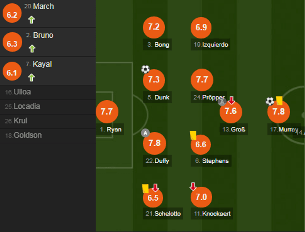notat arsenali e1520178120565