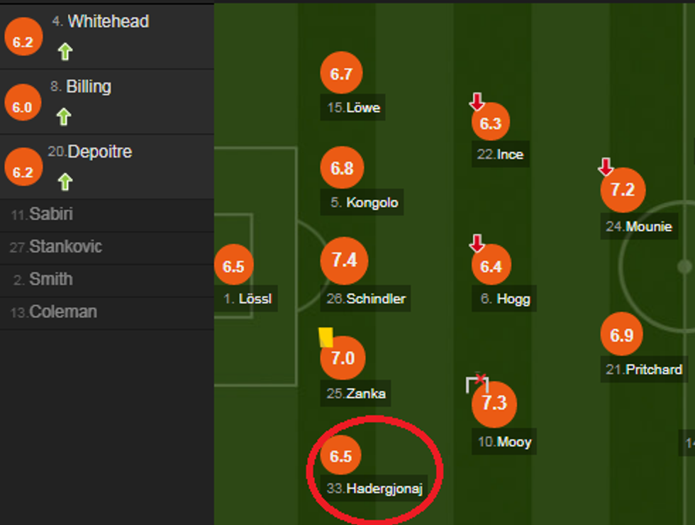 notat arsenali e1526228916954