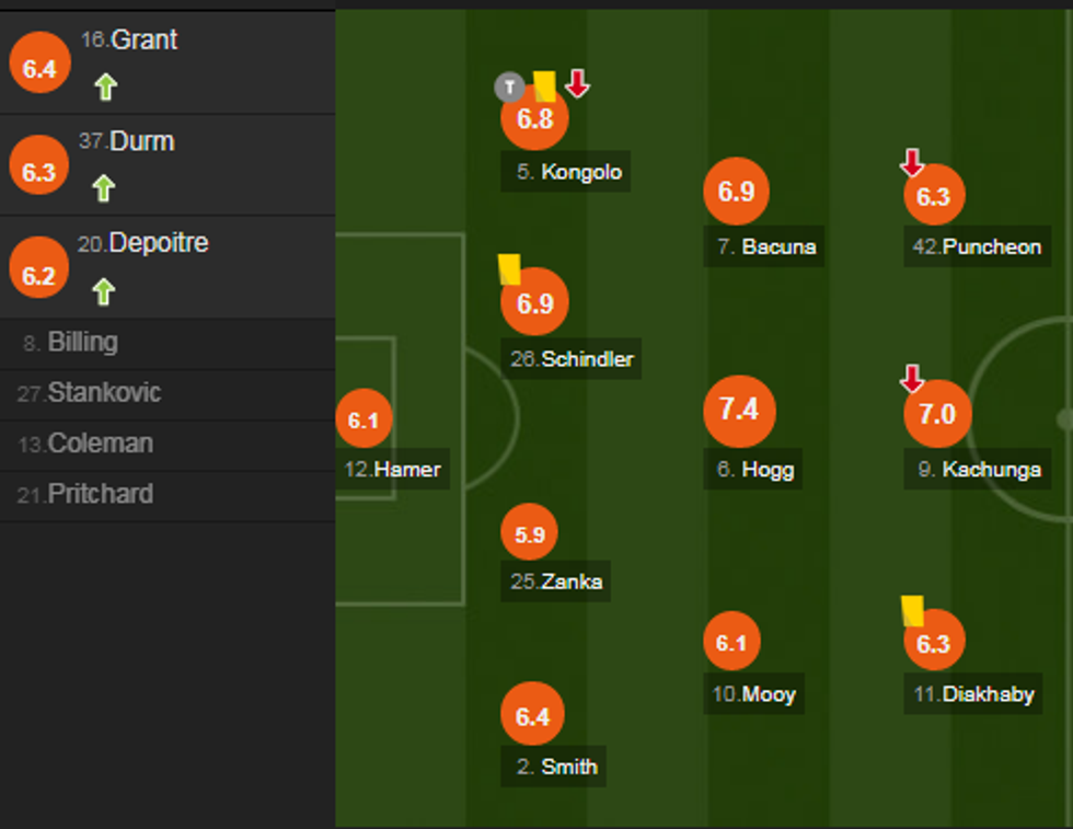 notat arsenali e1549734486523