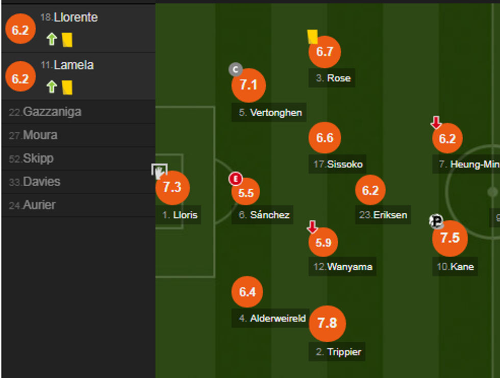 notat arsenali e1551538228983