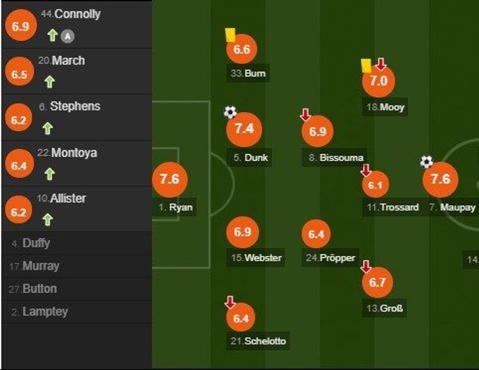 notat arsenali e1592669755157