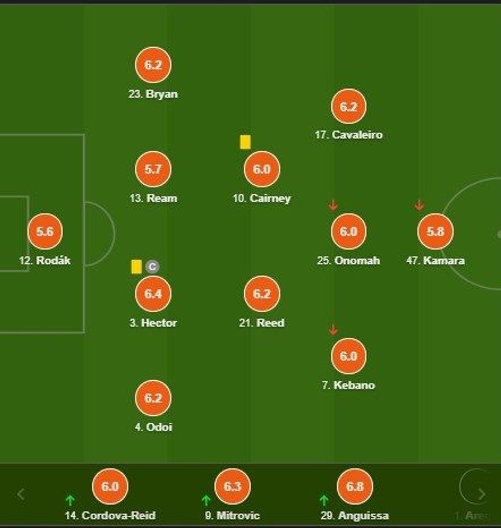 notat arsenali e1599917891670