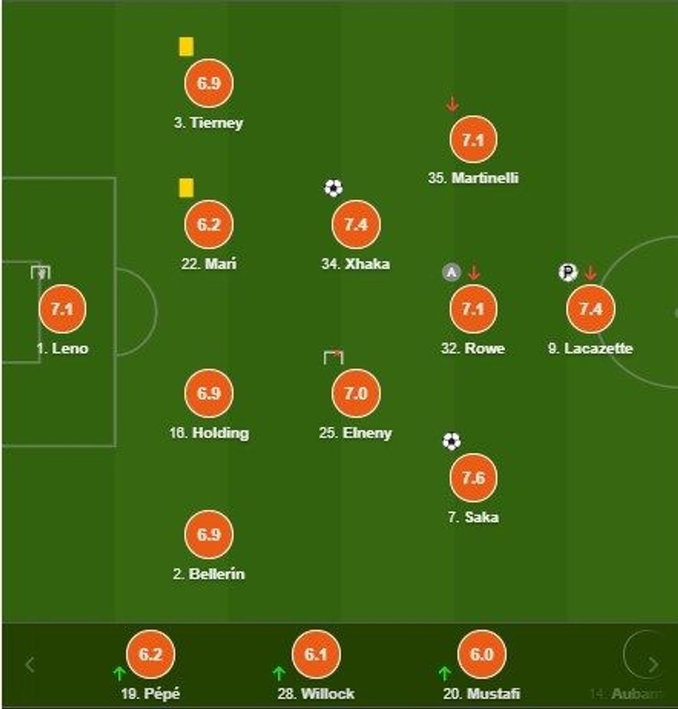 notat arsenali e1609011636812