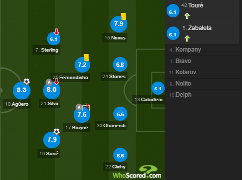 notat arsenli 1 e1491152939699