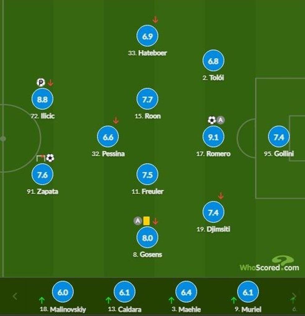 notat atalanta 1 e1611429620431