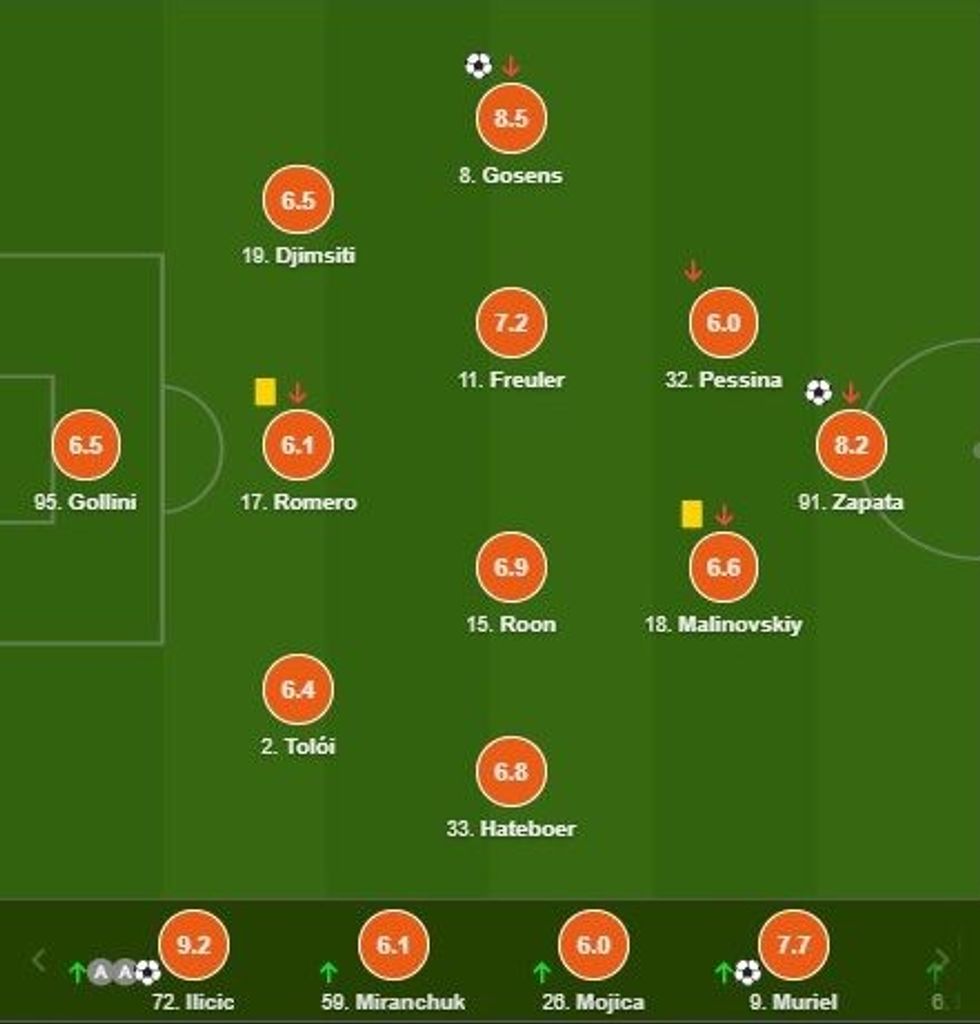 notat atalanta e1608490968832